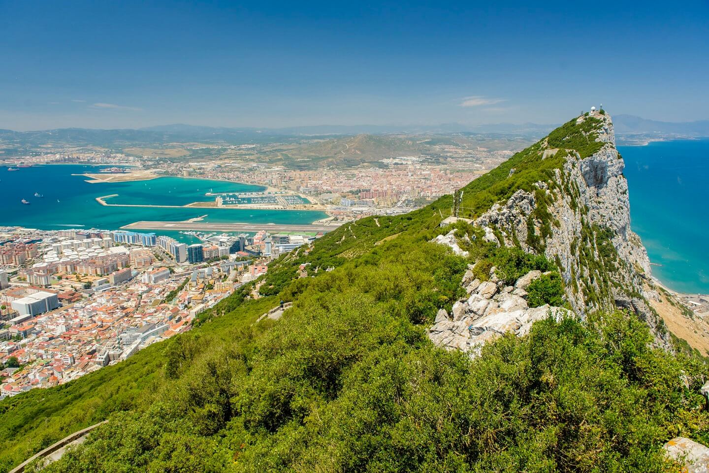 Gibraltar Europe